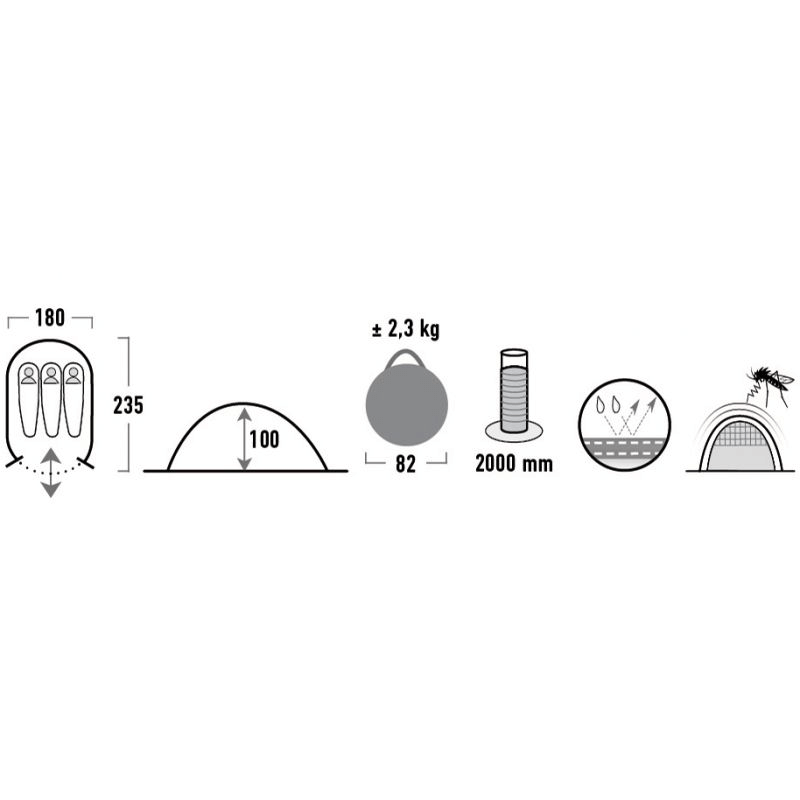 Diagram showing specifications of High Peak Vision 3-Person Tent including dimensions, weight, and features for outdoor adventure.