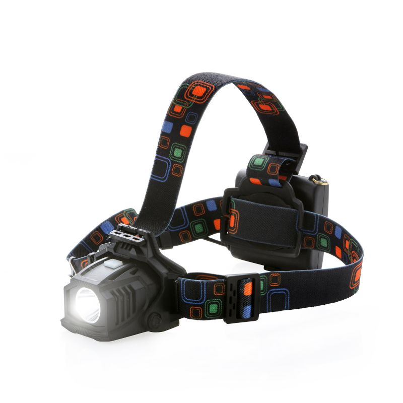 Macgyver Headlamp Strong Expert 800LM - Ultimate Outdoor Lighting Solution - Revlando -  