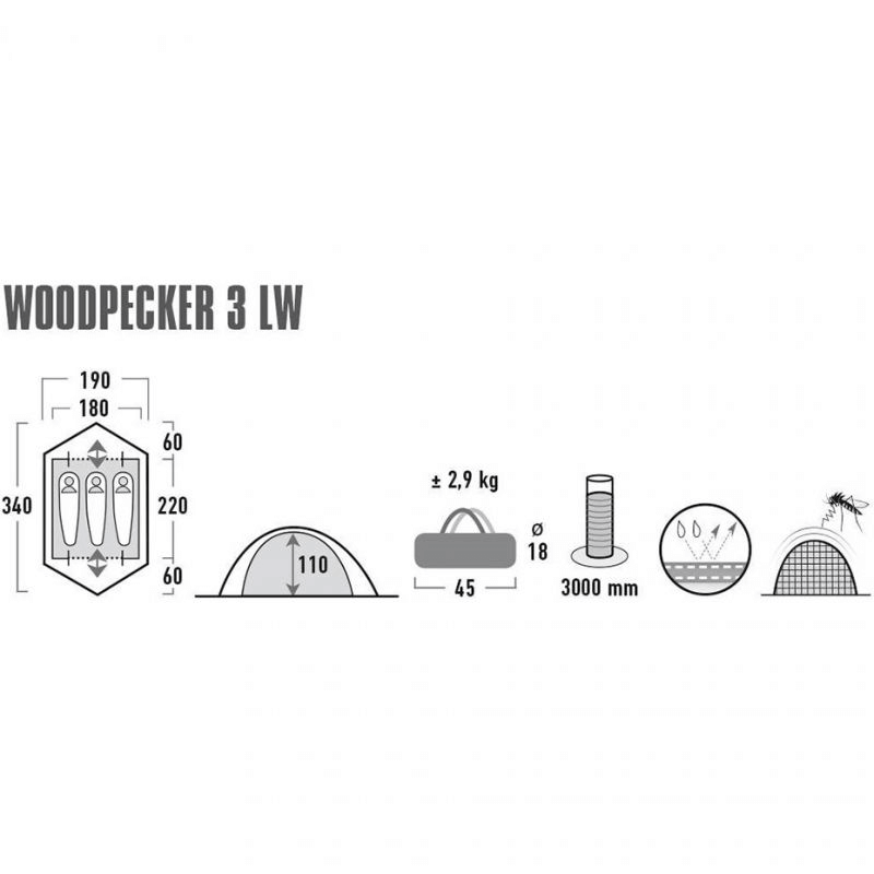 Diagram of High Peak Woodpecker 3 LW Tent features and specifications, showcasing dimensions and water resistance.