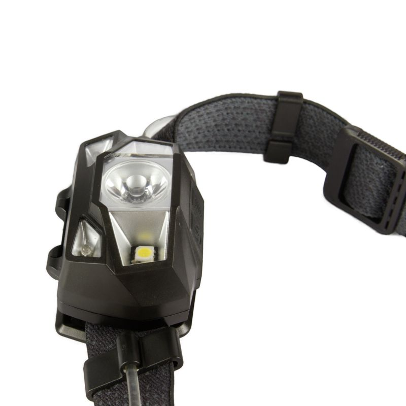 Macgyver Multicolor 150LM Headlamp - Brighten Your Night Adventures - Revlando -  