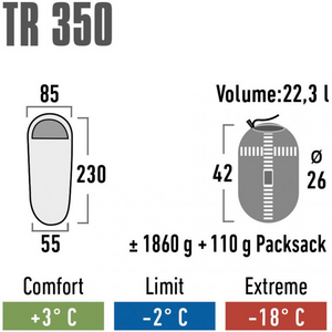 High Peak TR 350 23068 Sleeping Bag - Optimal Thermal Performance and Durable Materials