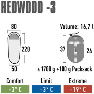 Saco de dormir High Peak Redwood 3 23085 - Viajes de camping hechos acogedores