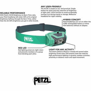 LED Head Torch Petzl E063AA02 Green (1 Unit)-2