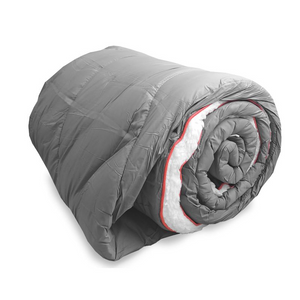 Offlander Camping Blanket 200 x 140 – Lightweight, Compact & Durable Outdoor Essential - Revlando -  