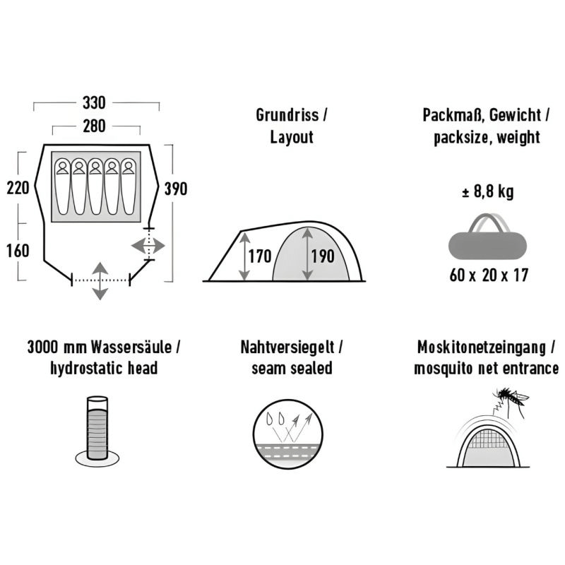 Tent layout and features infographic for the High Peak Tessin 5.1, showcasing dimensions and specifications.