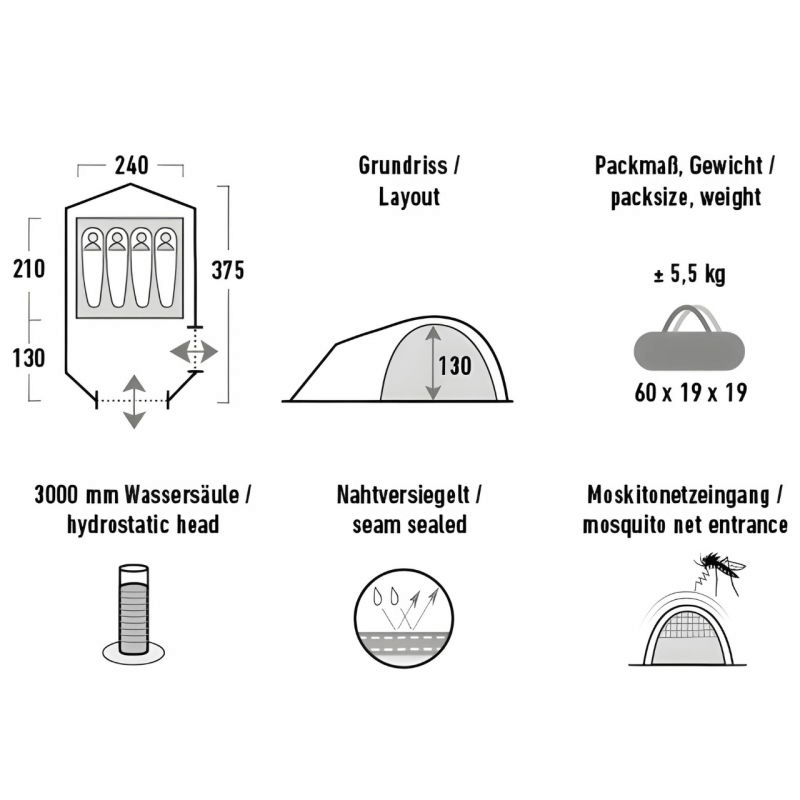 High Peak Kira 4.1 Tent layout dimensions, pack size, weight, hydrostatic head, seam sealing, and mosquito net features.