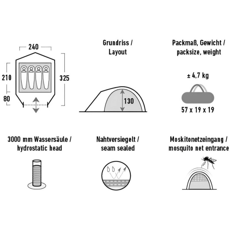High Peak Nevada 4.1 Tent features: layout, pack size, weight, hydrostatic head, seam sealing, and mosquito net entrance.