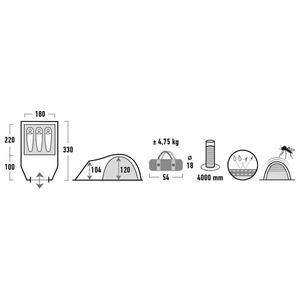 diagram of High Peak Talos 3-Person Tent dimensions and features, ideal for outdoor adventures and camping trips.