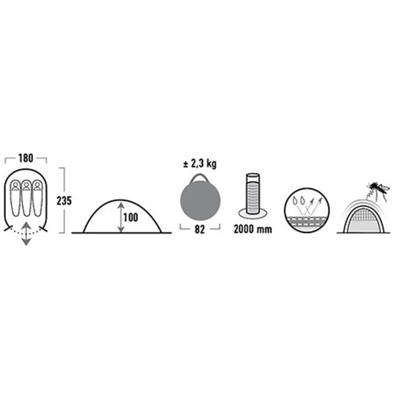 Diagram showcasing the specifications of the High Peak Vision 3-Person Tent, including size, weight, and features for outdoor adventures.