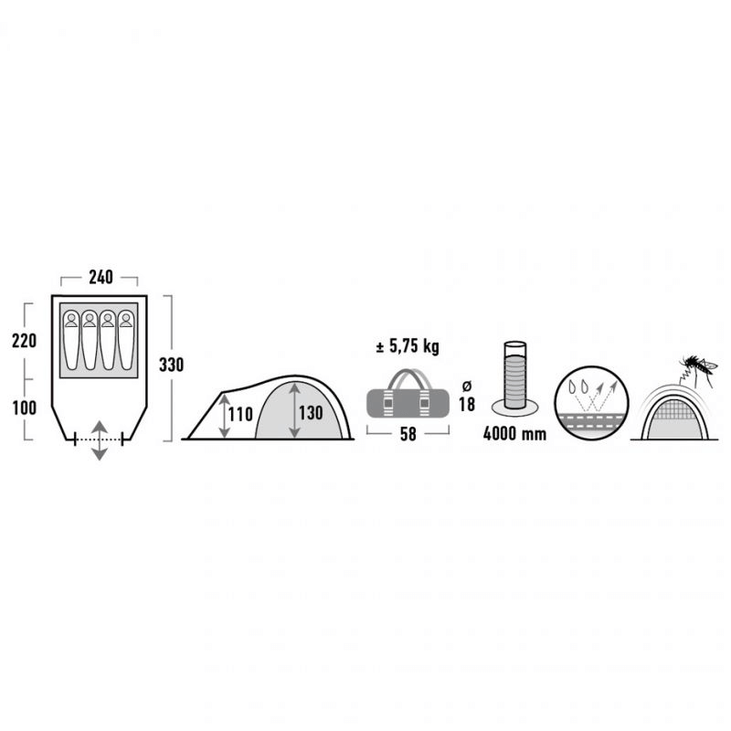 Diagram showing dimensions and features of the High Peak Talos 4-Person Tent, ideal for outdoor camping adventures.