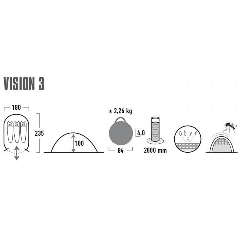 High Peak Vision 3 Tent specifications diagram, showing dimensions, weight, waterproof rating, and features for outdoor adventures.