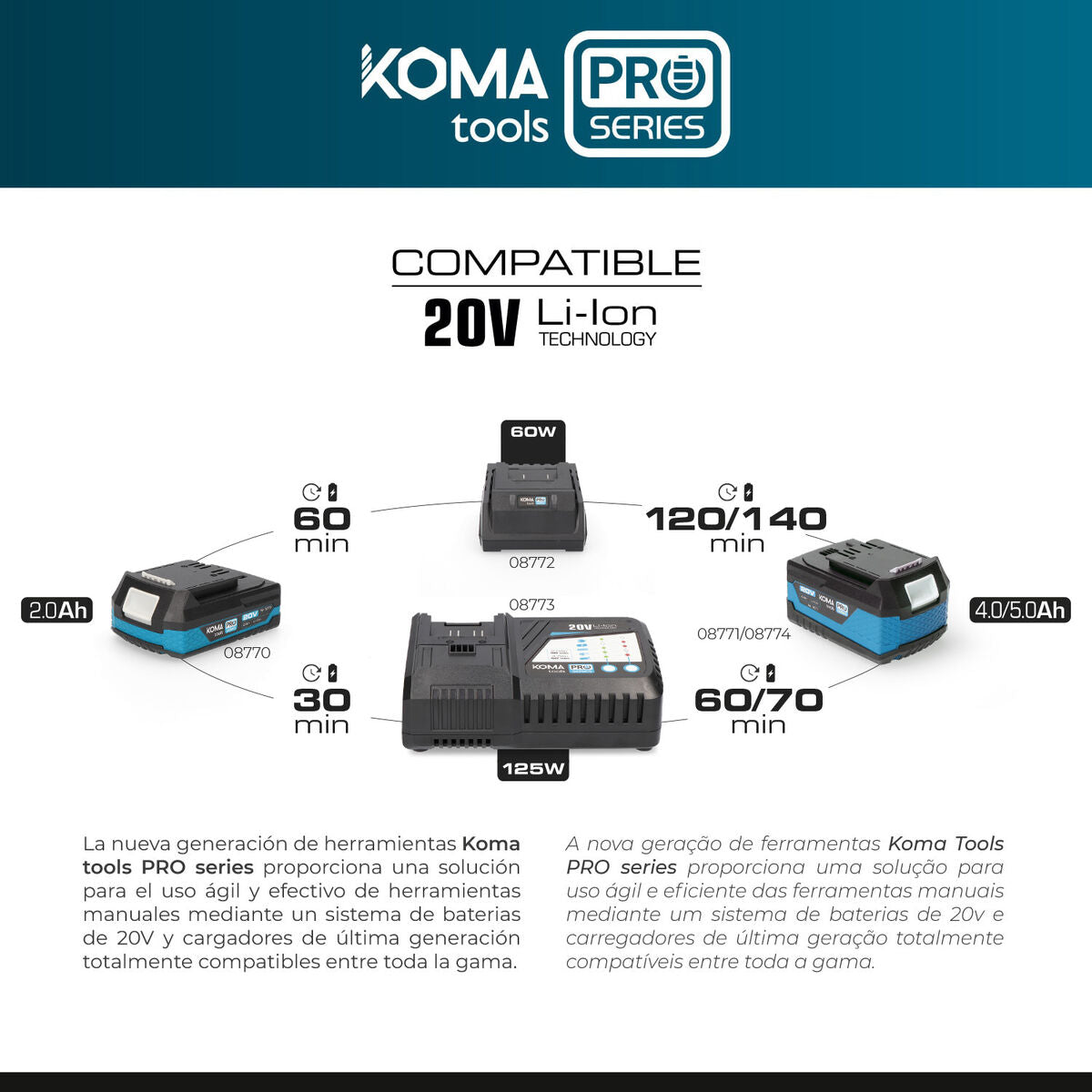 Battery Chainsaw Koma Tools 20 V-5