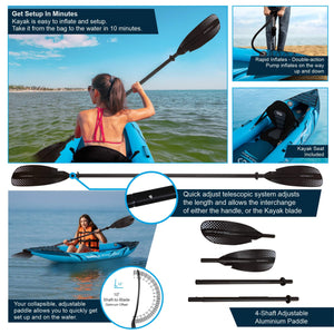 Aqua Spirit Inflatable Kayak, 2-Seater/1-Seater Complete Kayak Kit with Paddle, Backpack, Double-Action Pump and more accessories/Adult Beginners/Experts, 13’5”/10'5” - 3 Year Warranty