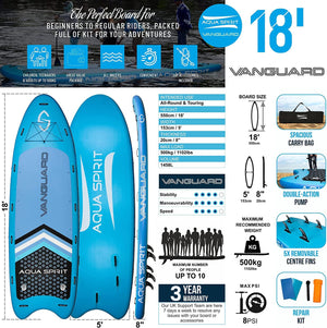 Aqua Spirit Vanguard Family Inflatable SUP for Group Adventures, 18' x 5’ x 8” with Carry Bag, Double-Action Pump and more accessories, Up To 10 Person, 500KG Limit, 3 Years Extended Brand Warranty